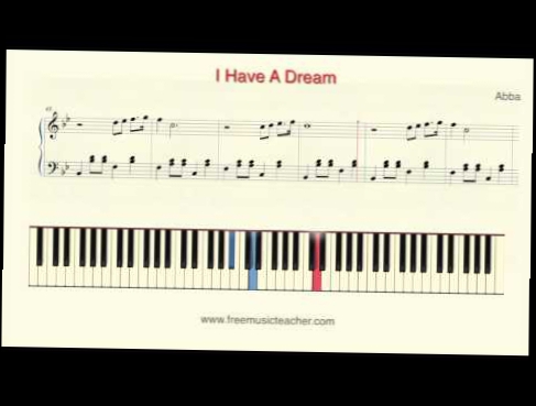 How To Play Piano: Abba 