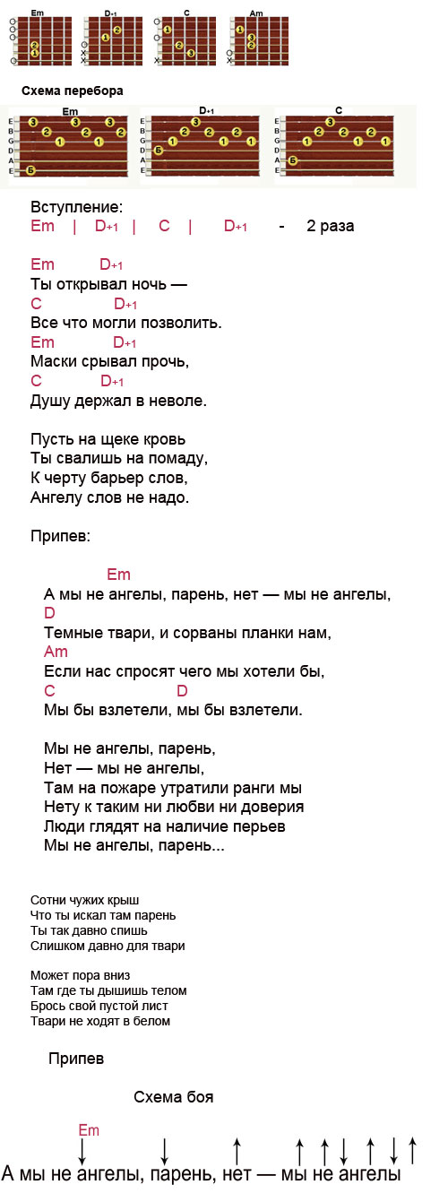 Алексей Пономарев - А мы не ангелы, парень (полная версия)